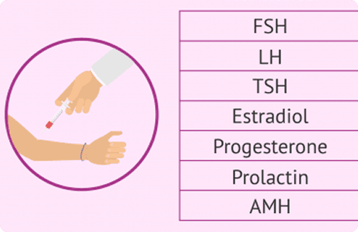 Injectable (TRT)